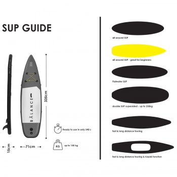 Deska do pływania SUP pompowana z akcesoriami Balance Line 145 kg