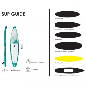 Deska do pływania SUP pompowana z akcesoriami Adventure Line 120 kg